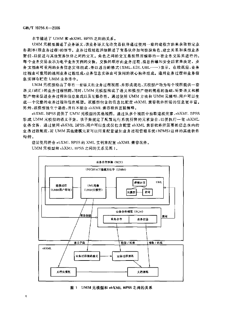 GB/T 19256.6-2006 标准预览