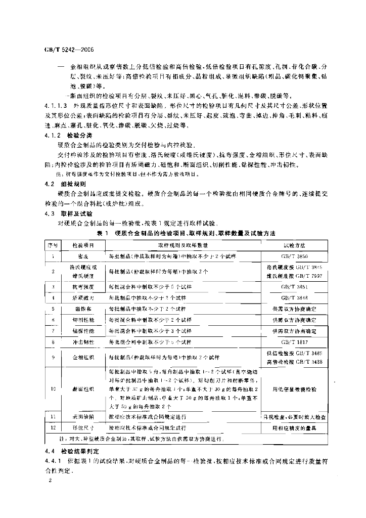 GB/T 5242-2006 标准预览