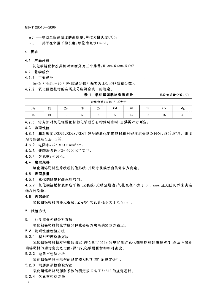 GB/T 20510-2006 标准预览