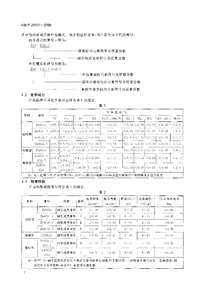 GB/T 20507-2006 标准预览