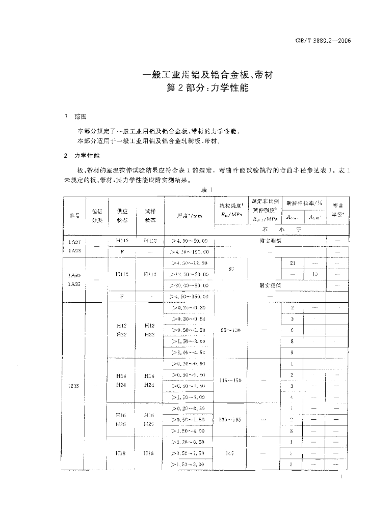 GB/T 3880.2-2006 标准预览