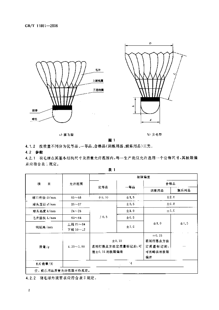 GB/T 11881-2006 标准预览