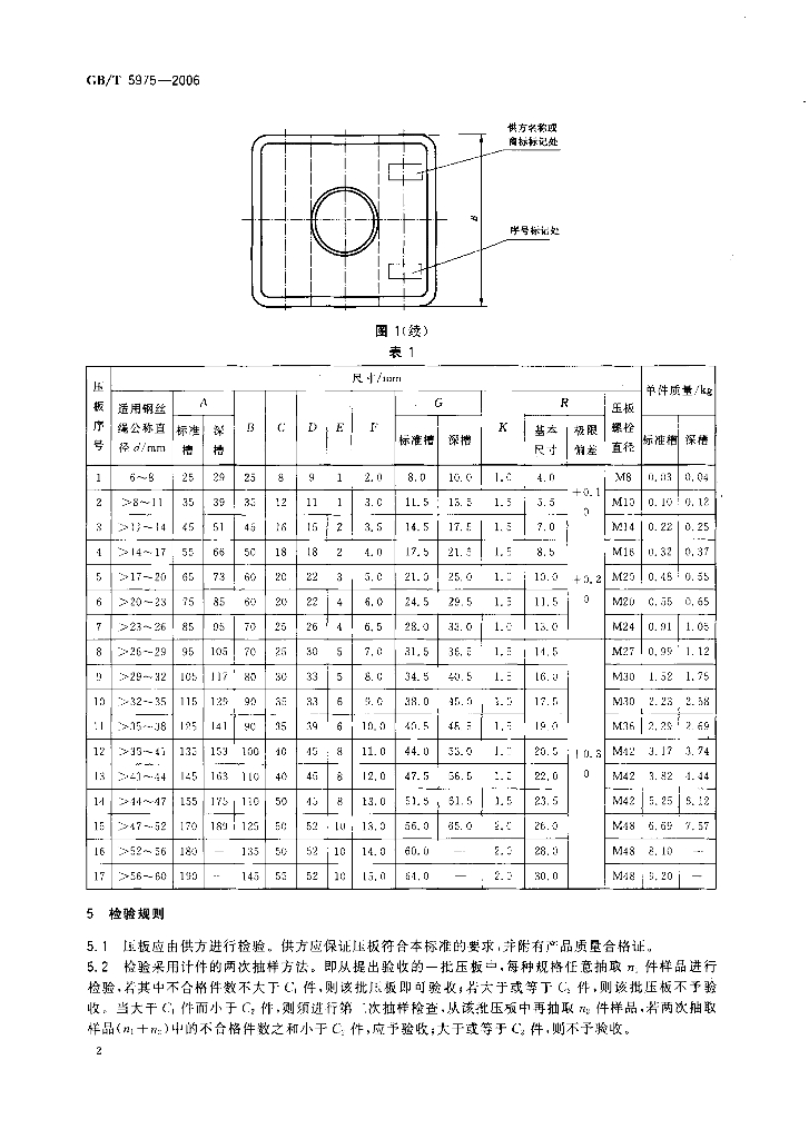 GB/T 5975-2006 标准预览