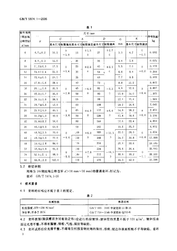 GB/T 5974.1-2006 标准预览