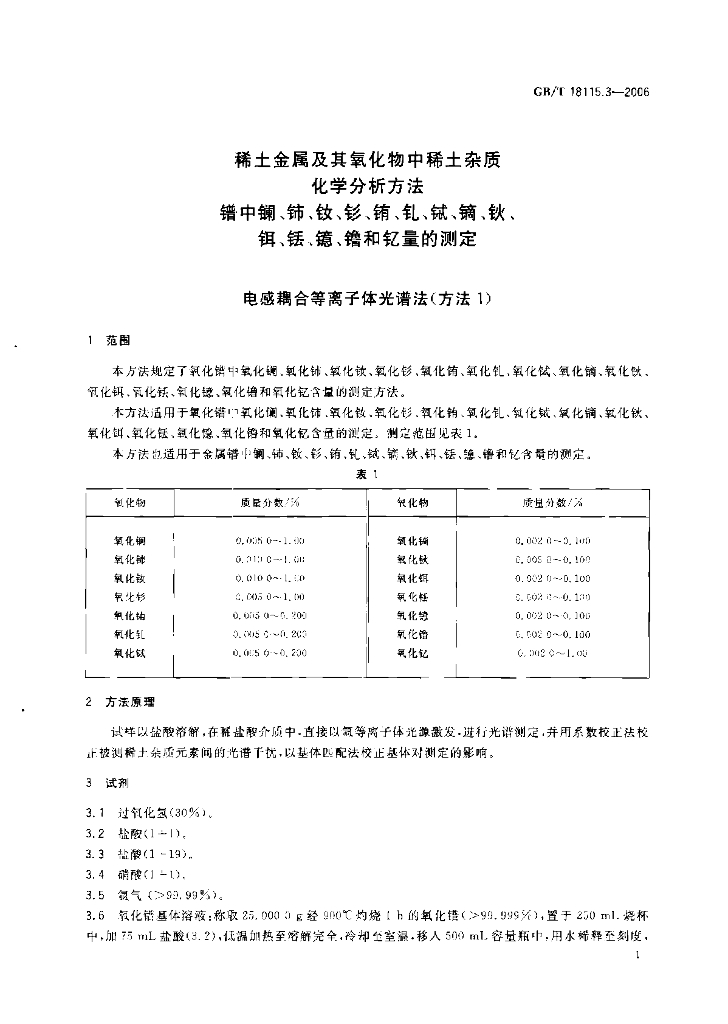 GB/T 18115.3-2006 标准预览