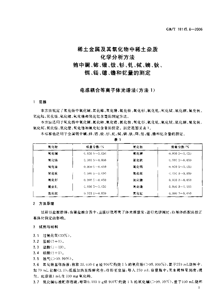 GB/T 18115.6-2006 标准预览