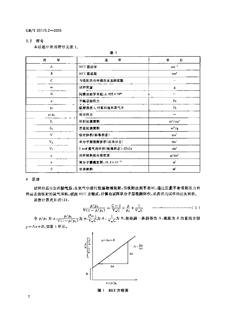 GB/T 20170.2-2006 标准预览