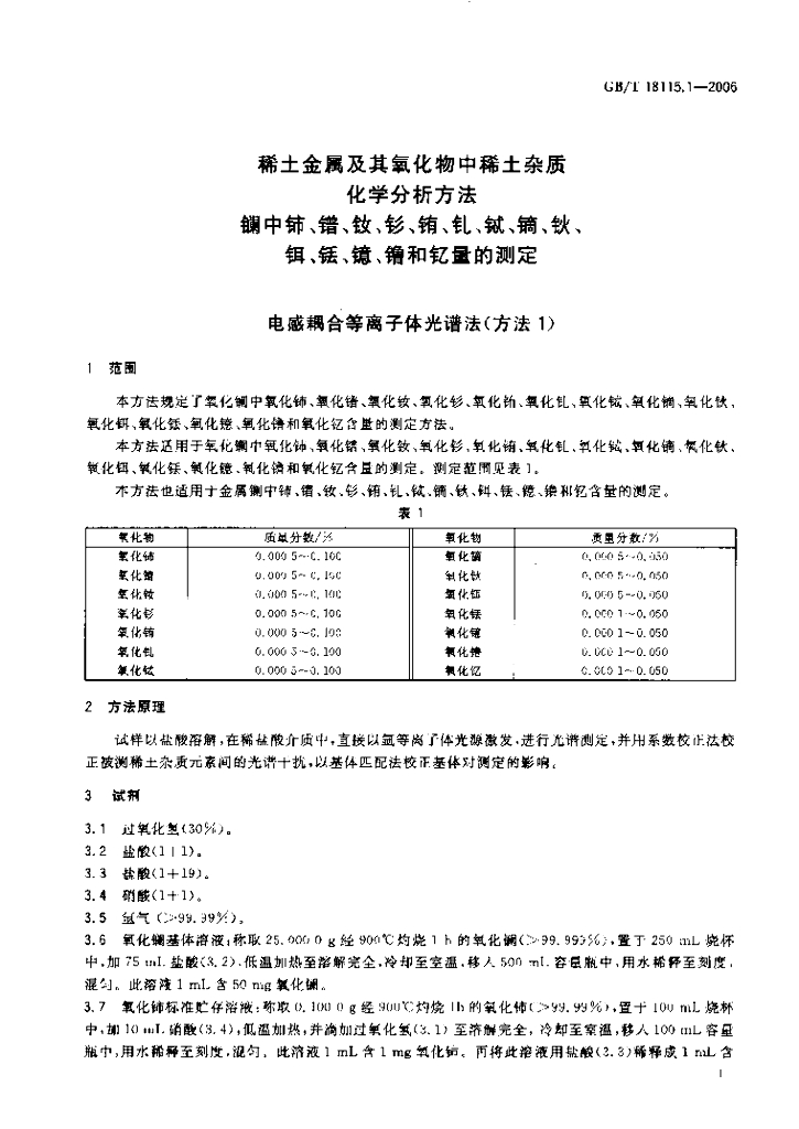 GB/T 18115.1-2006 标准预览