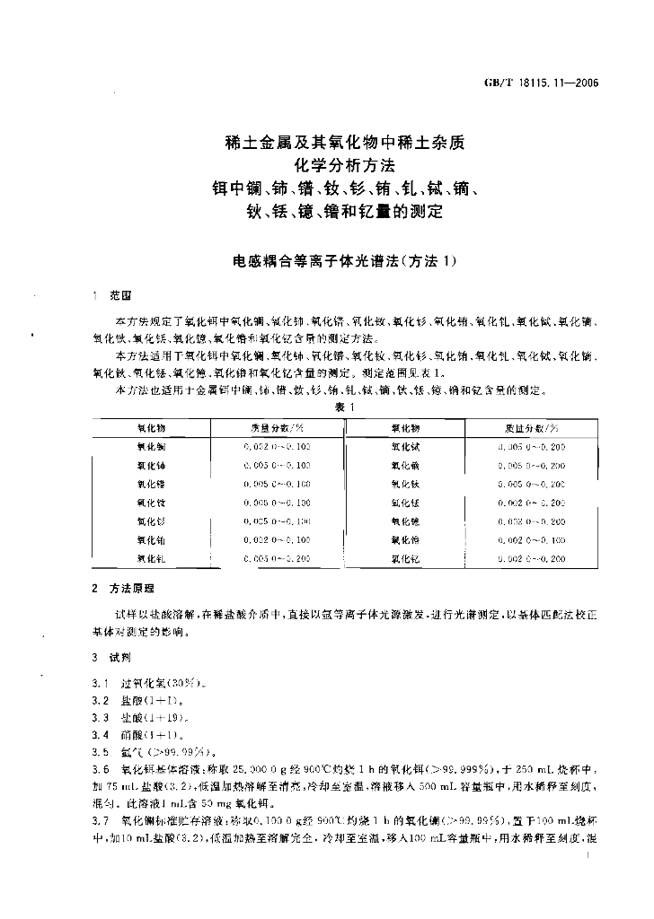 GB/T 18115.11-2006 标准预览