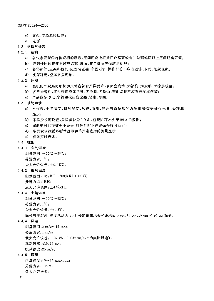 GB/T 20524-2006 标准预览