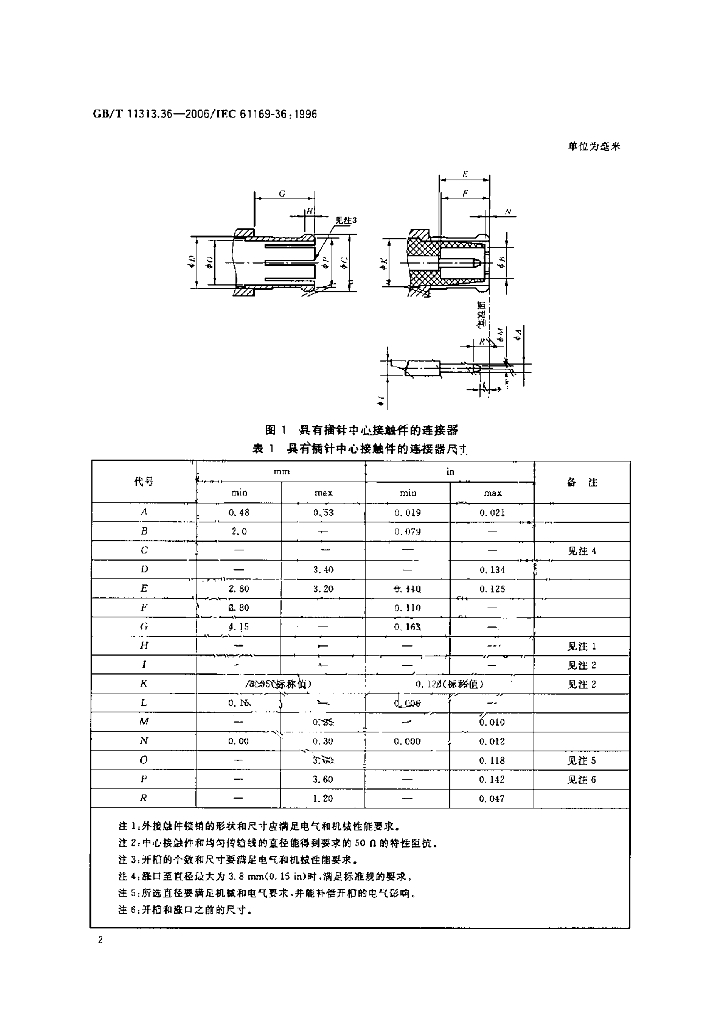 GB/T 11313.36-2006 标准预览