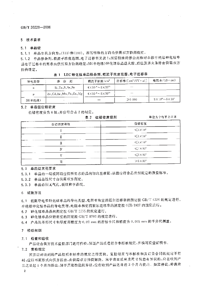 GB/T 20228-2006 标准预览