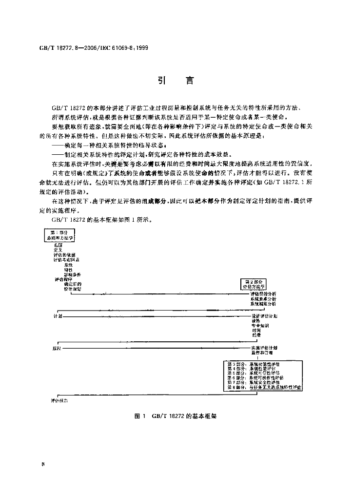 GB/T 18272.8-2006 标准预览