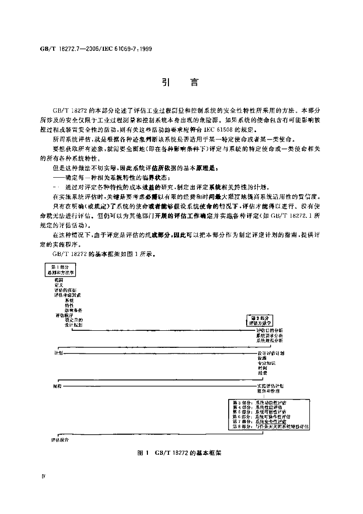 GB/T 18272.7-2006 标准预览