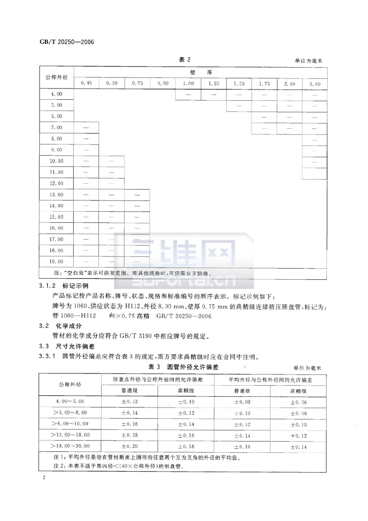GB/T 20250-2006 标准预览