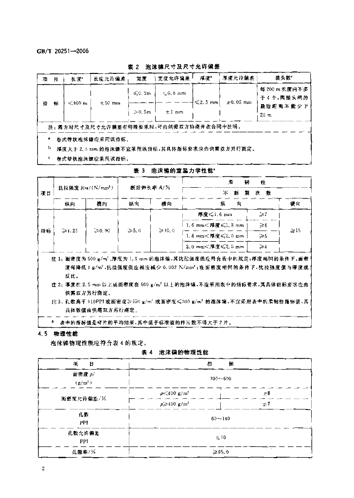 GB/T 20251-2006 标准预览