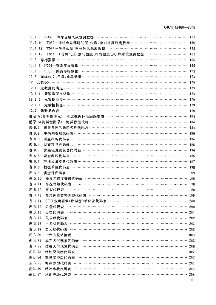 GB/T 12460-2006 标准预览