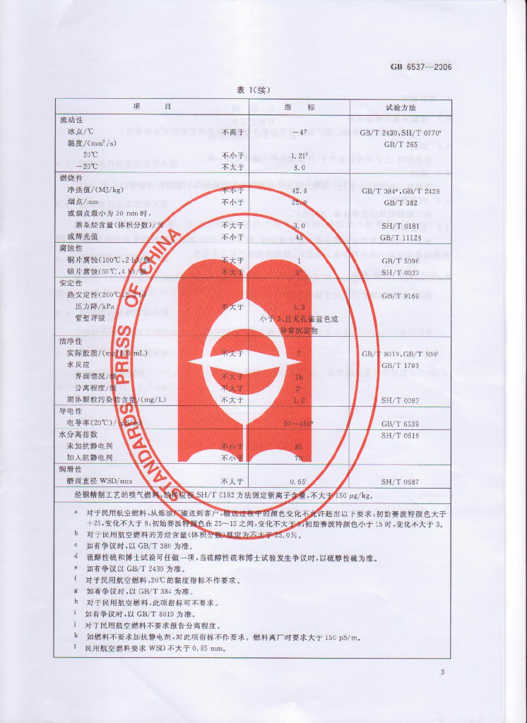 GB 6537-2006 标准预览