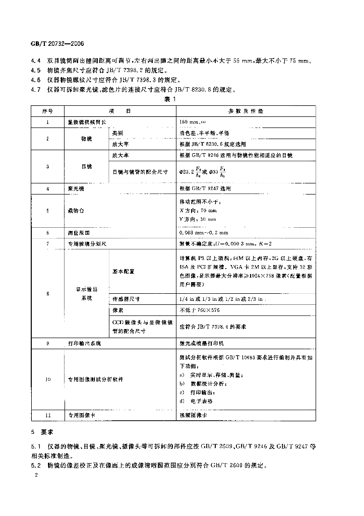 GB/T 20732-2006 标准预览