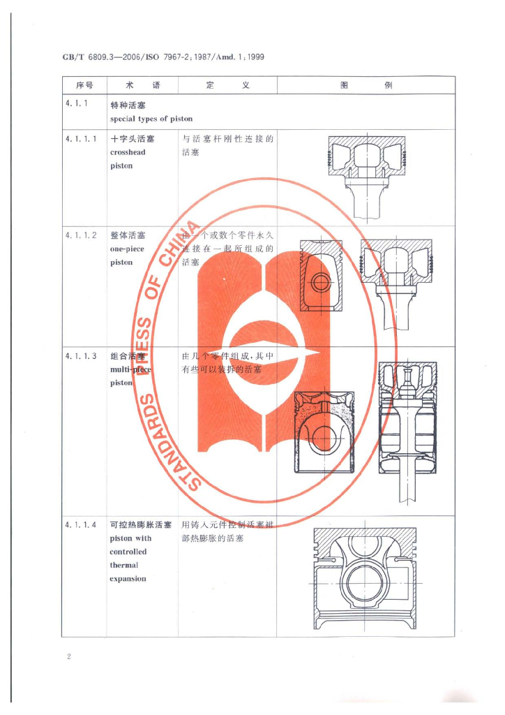 GB/T 6809.3-2006 标准预览