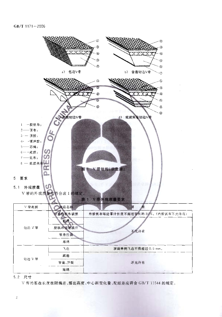 GB/T 1171-2006 标准预览
