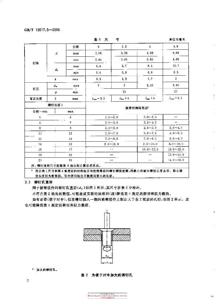 GB/T 12617.5-2006 标准预览