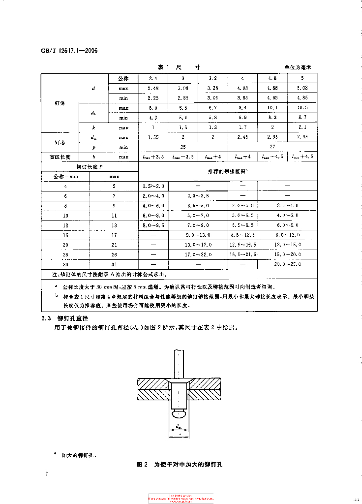 GB/T 12617.1-2006 标准预览