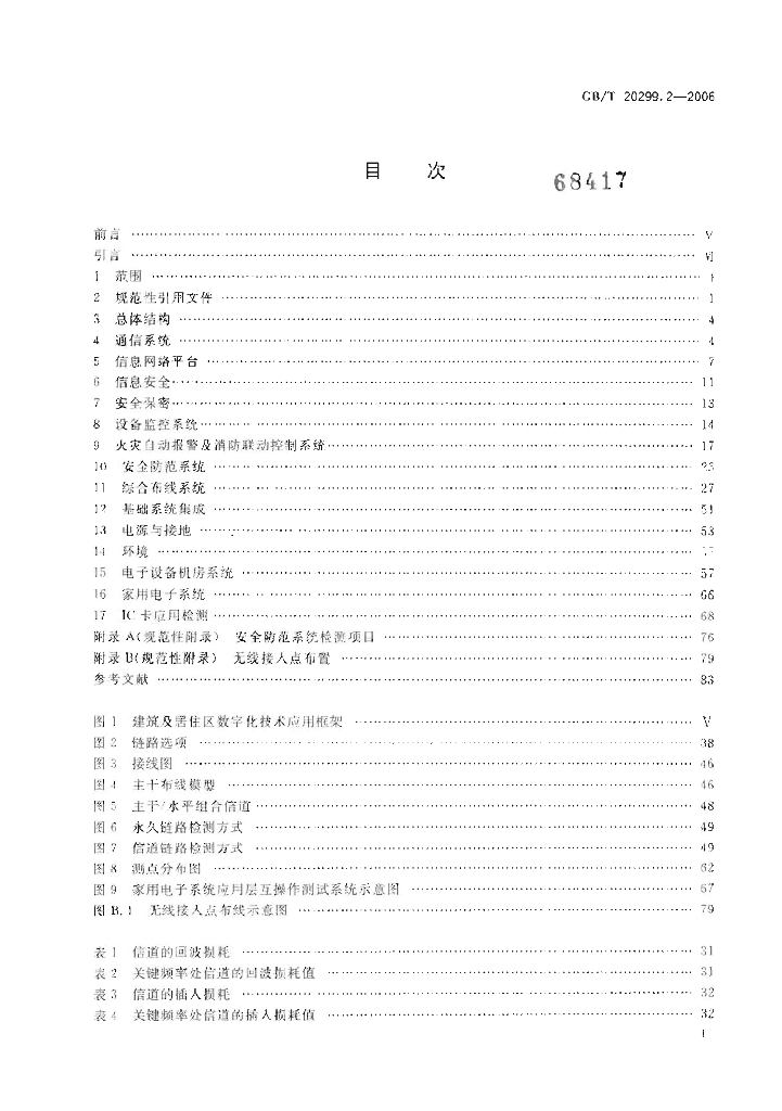 GB/T 20299.2-2006 标准预览