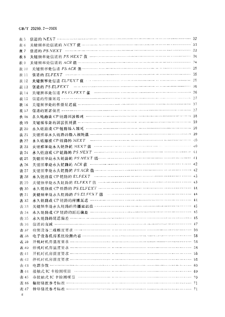 GB/T 20299.2-2006 标准预览