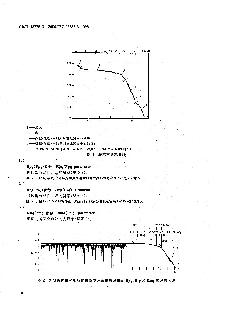 GB/T 18778.3-2006 标准预览