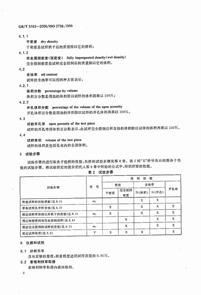 GB/T 5163-2006 标准预览