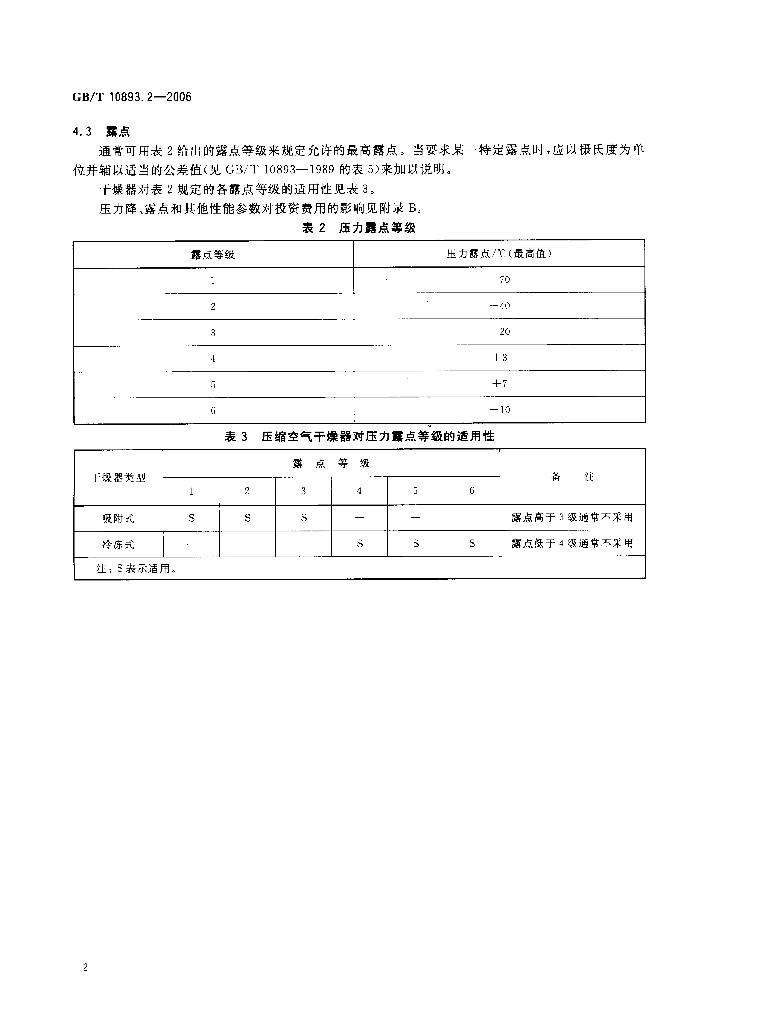GB/T 10893.2-2006 标准预览