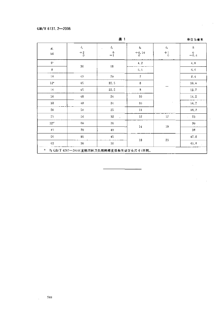 GB/T 6131.2-2006 标准预览