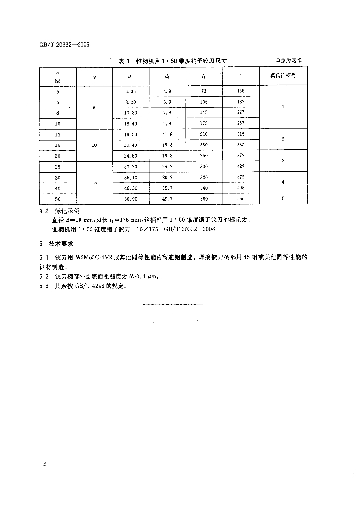 GB/T 20332-2006 标准预览