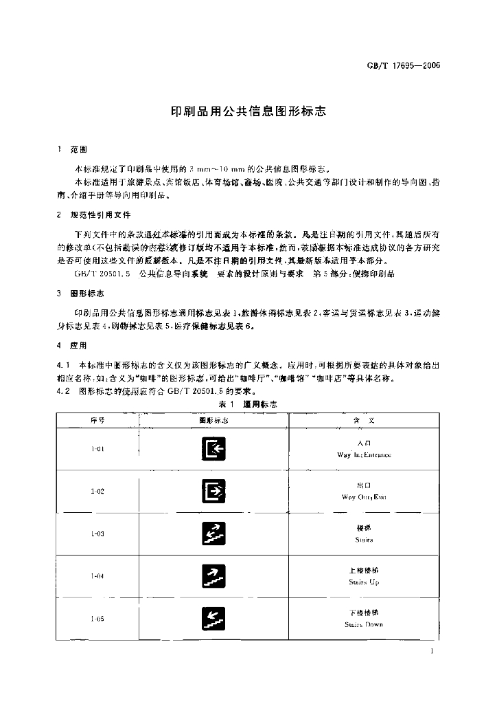 GB/T 17695-2006 标准预览