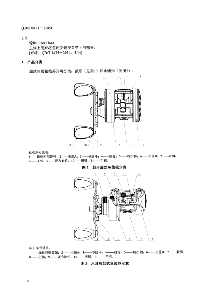 QB/T 5917-2023 标准预览