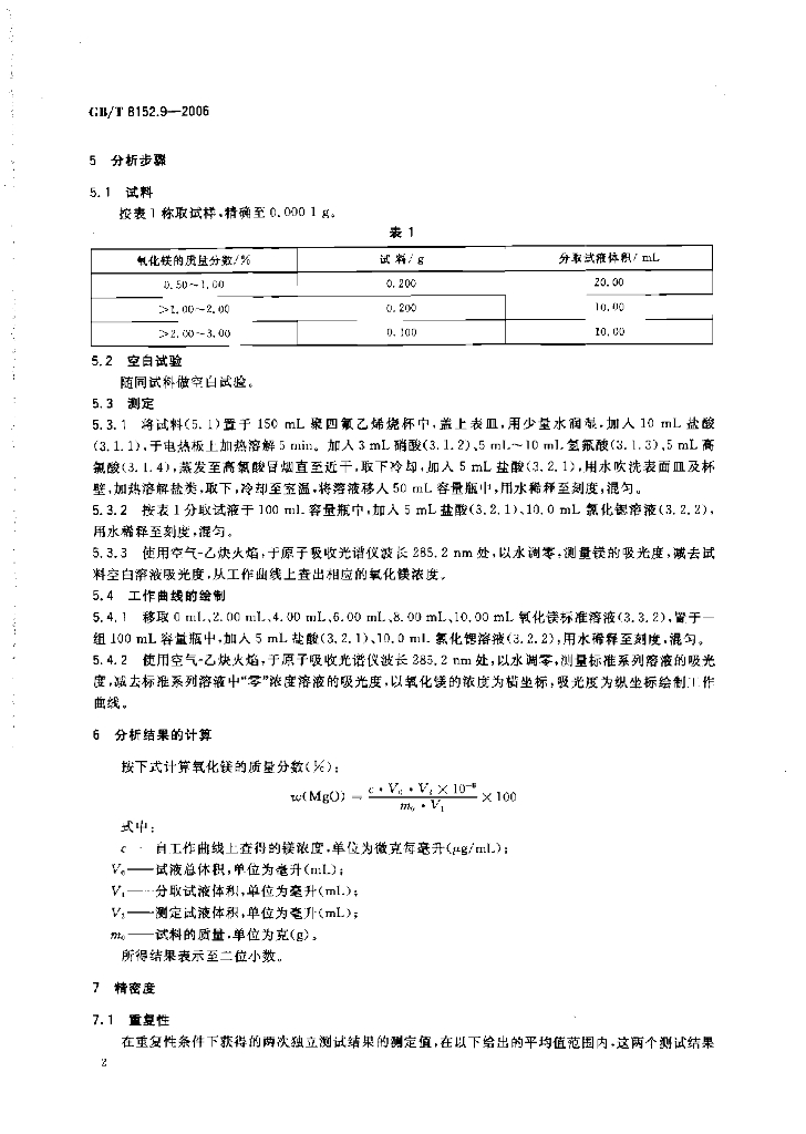 GB/T 8152.9-2006 标准预览