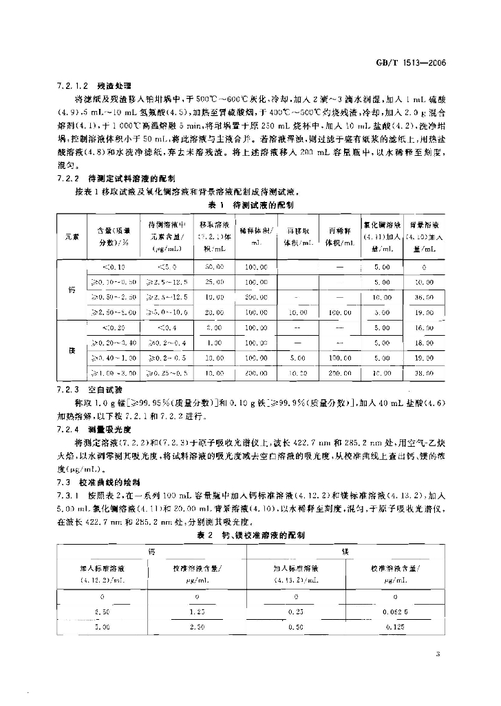 GB/T 1513-2006 标准预览
