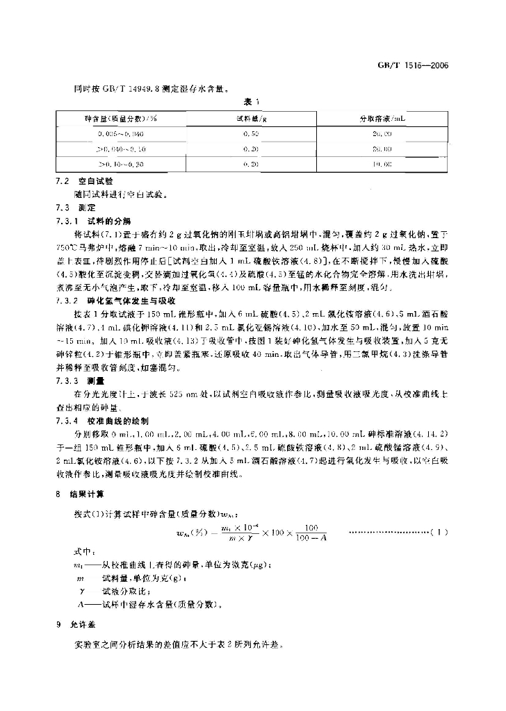 GB/T 1516-2006 标准预览