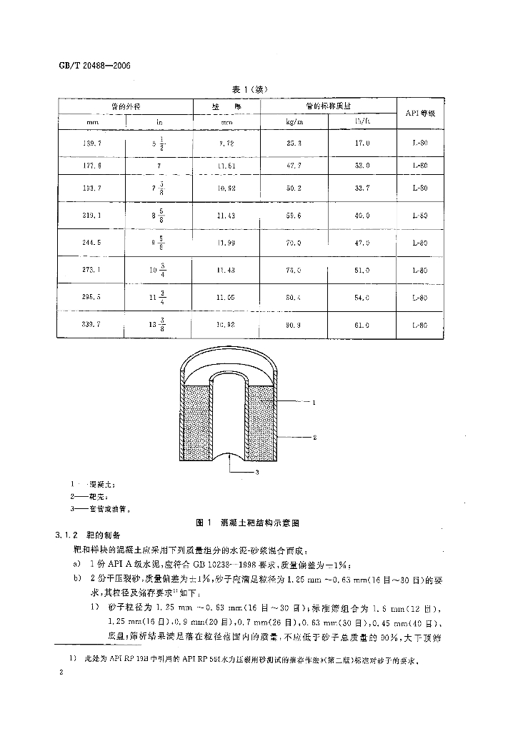 GB/T 20488-2006 标准预览