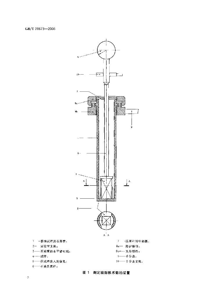 GB/T 20673-2006 标准预览