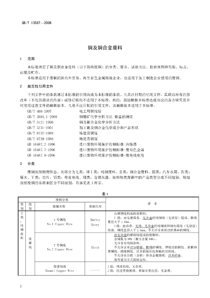 GB/T 13587-2006 标准预览