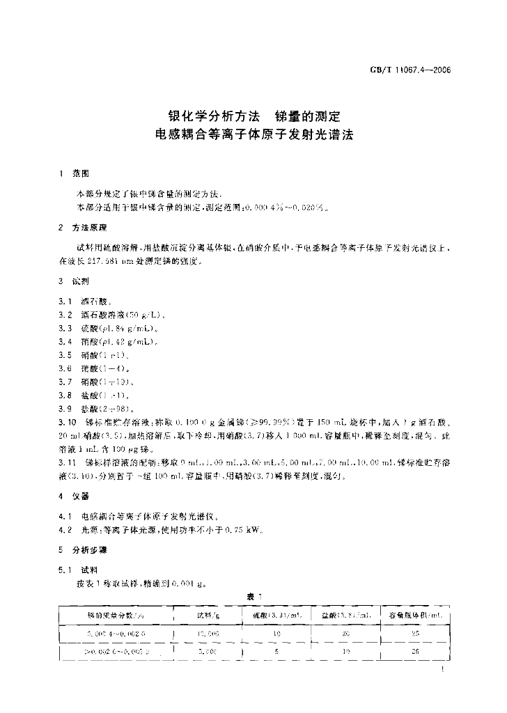 GB/T 11067.4-2006 标准预览