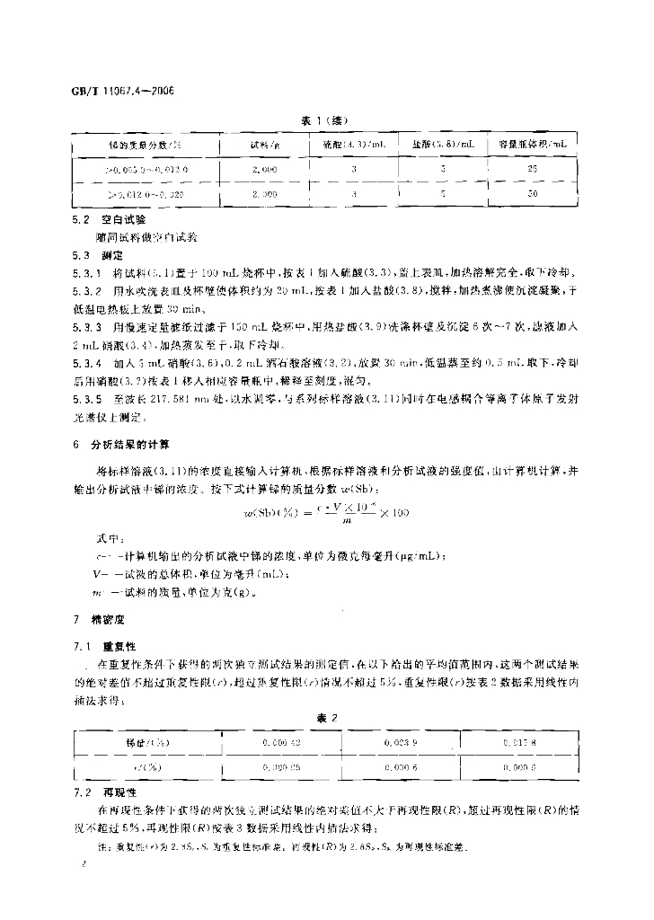 GB/T 11067.4-2006 标准预览