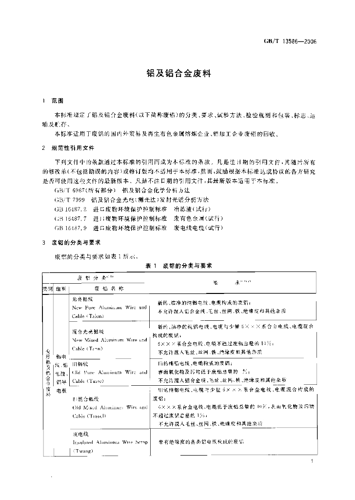 GB/T 13586-2006 标准预览