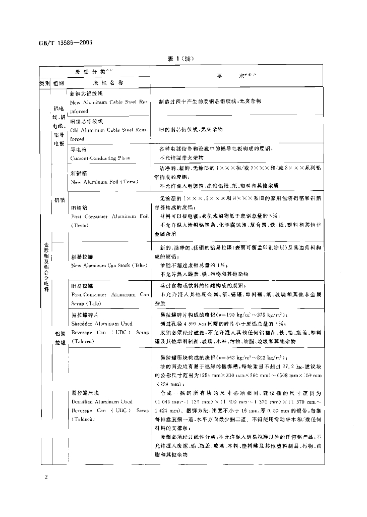 GB/T 13586-2006 标准预览