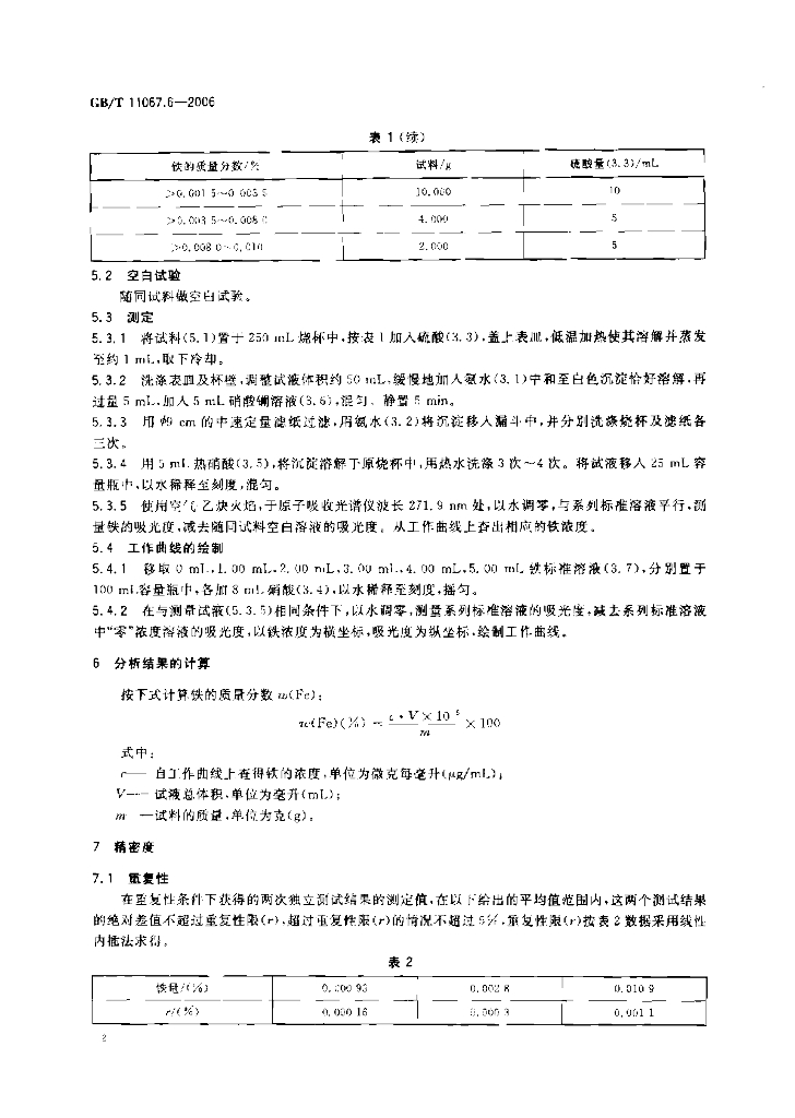 GB/T 11067.6-2006 标准预览