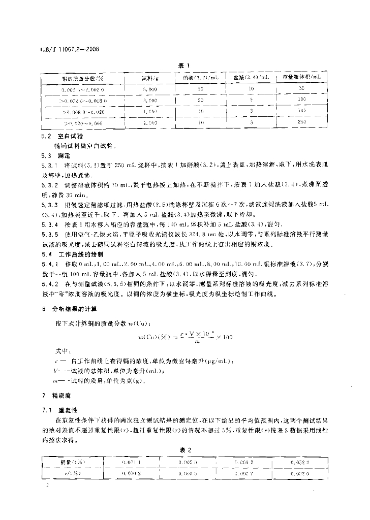 GB/T 11067.2-2006 标准预览