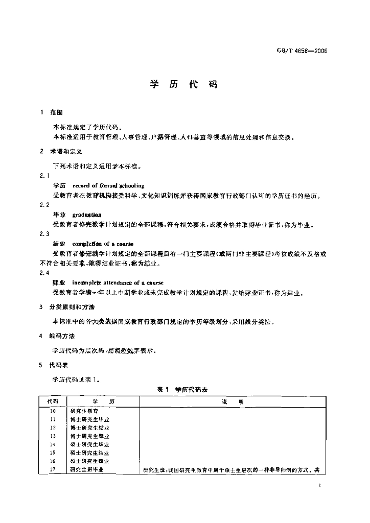 GB/T 4658-2006 标准预览