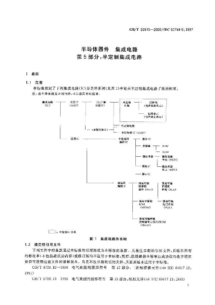 GB/T 20515-2006 标准预览